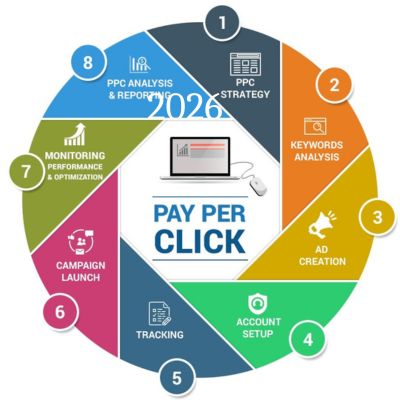 ebook managenmentface (8)